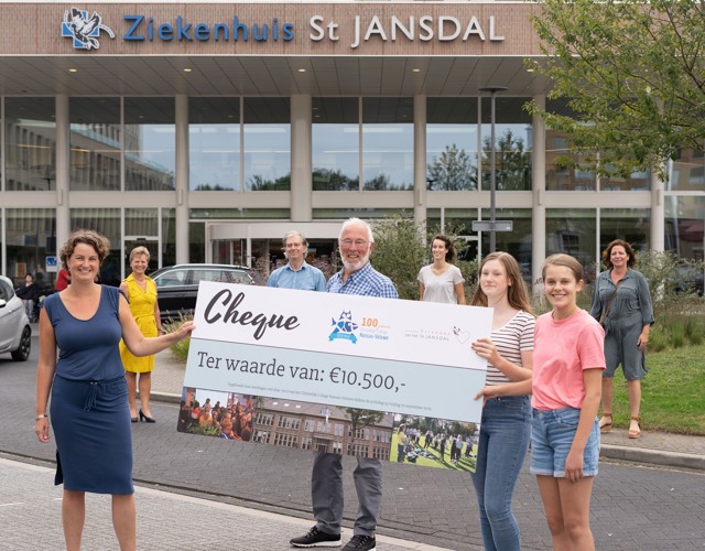 Een eigen actie starten